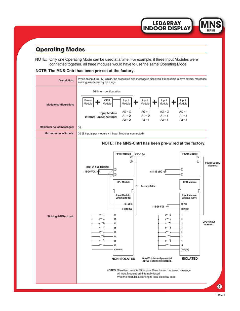 Indoor display ledarray, Operating modes | Light Engineered Displays MNS Series LEDARRAY INDOOR DISPLAY User Manual | Page 5 / 6