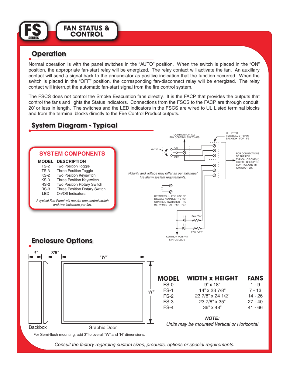 Control fan status, Operation, System diagram - typical enclosure options | Model, Width x height, Fans, System components | Light Engineered Displays FS Series FAN STATUS & CONTROL User Manual | Page 2 / 2
