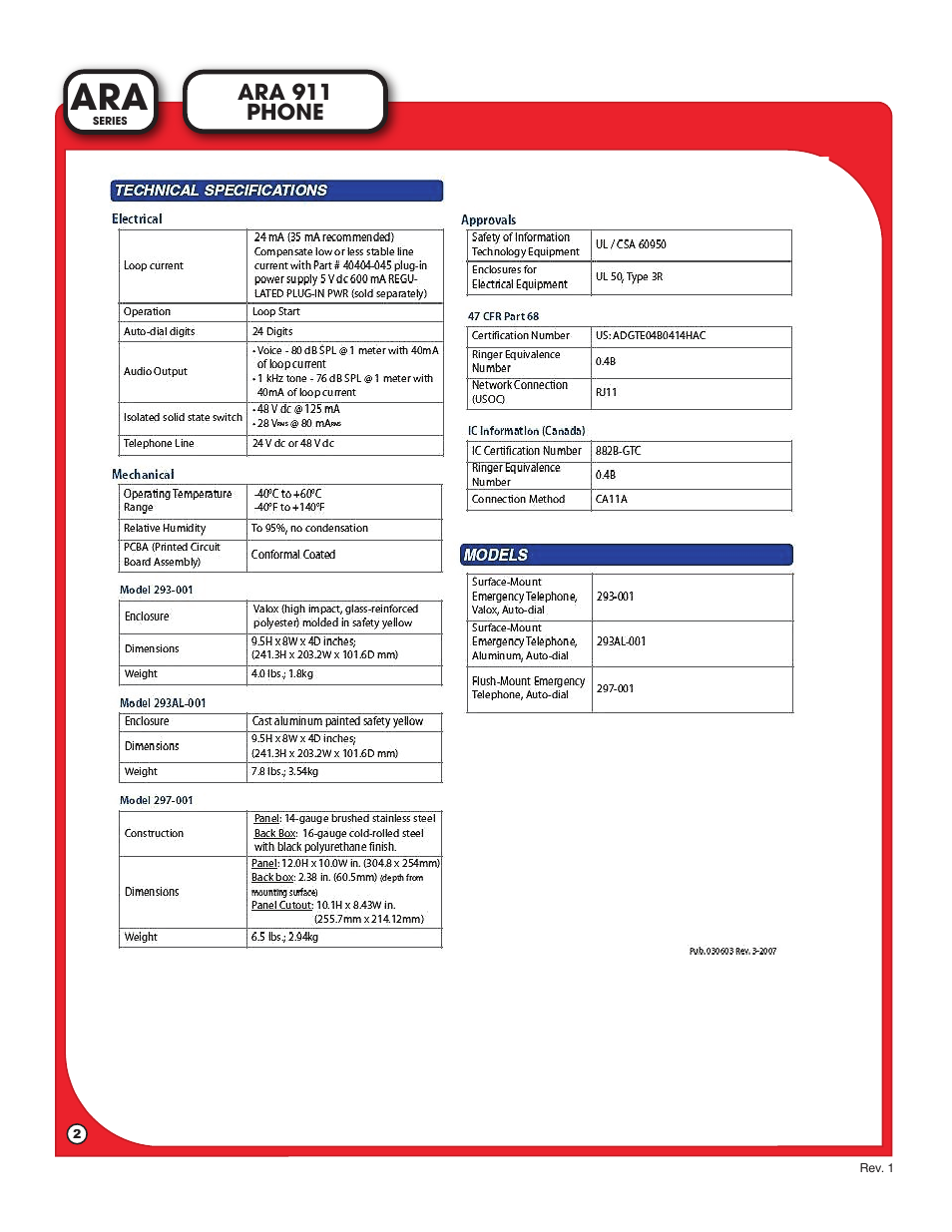 Light Engineered Displays ARA 911 Phone User Manual | Page 2 / 2
