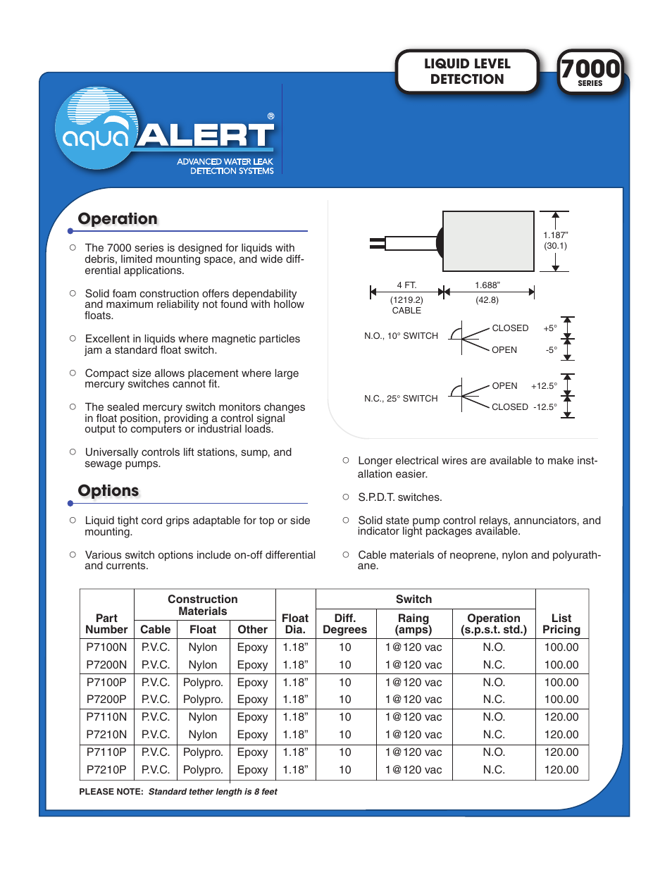 Light Engineered Displays Liquid Level Detection Tetherswitch User Manual | 2 pages