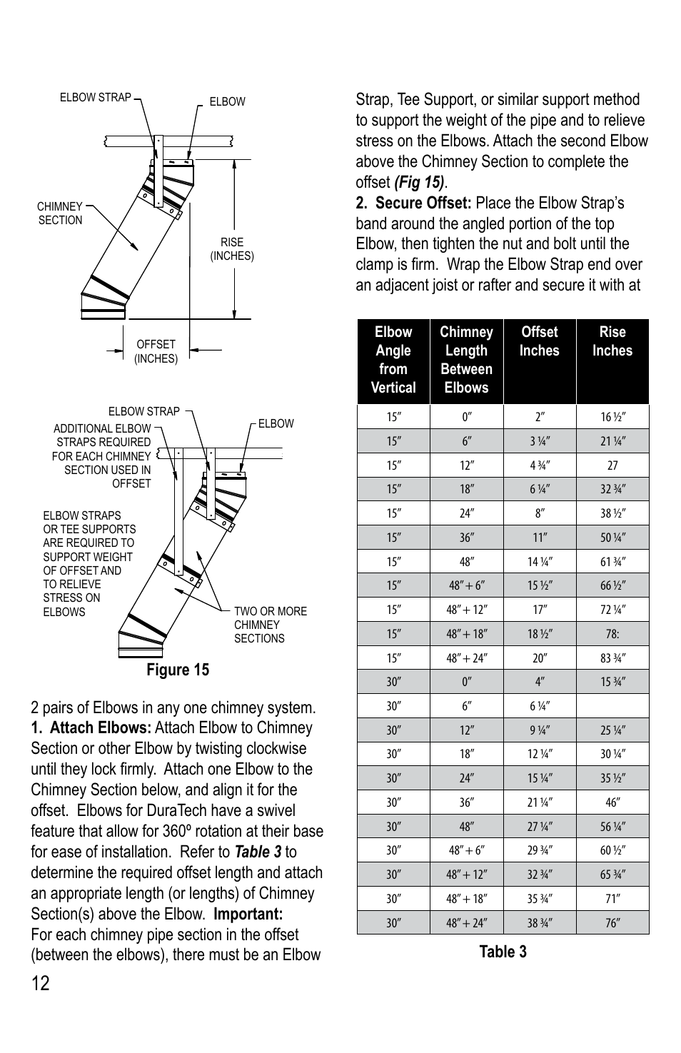 M&G DuraVent DuraTech® 5-8 User Manual | Page 12 / 24