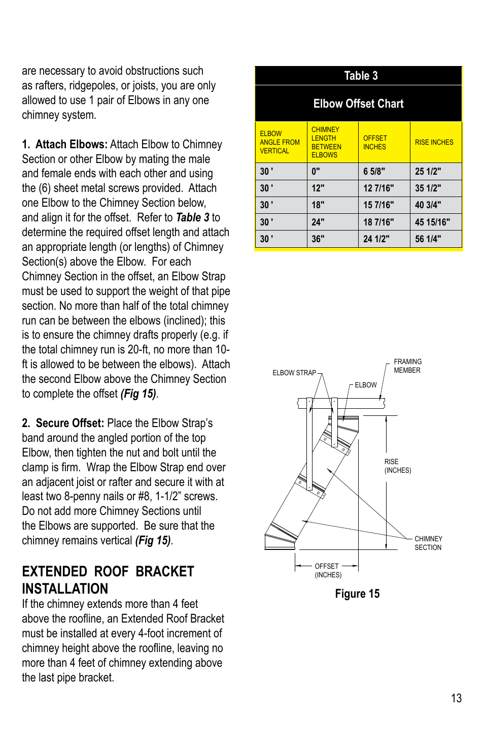 Extended roof bracket installation, Table 3 elbow offset chart, Figure 15 | DuraVent DuraTech 10-24 Installation User Manual | Page 13 / 24