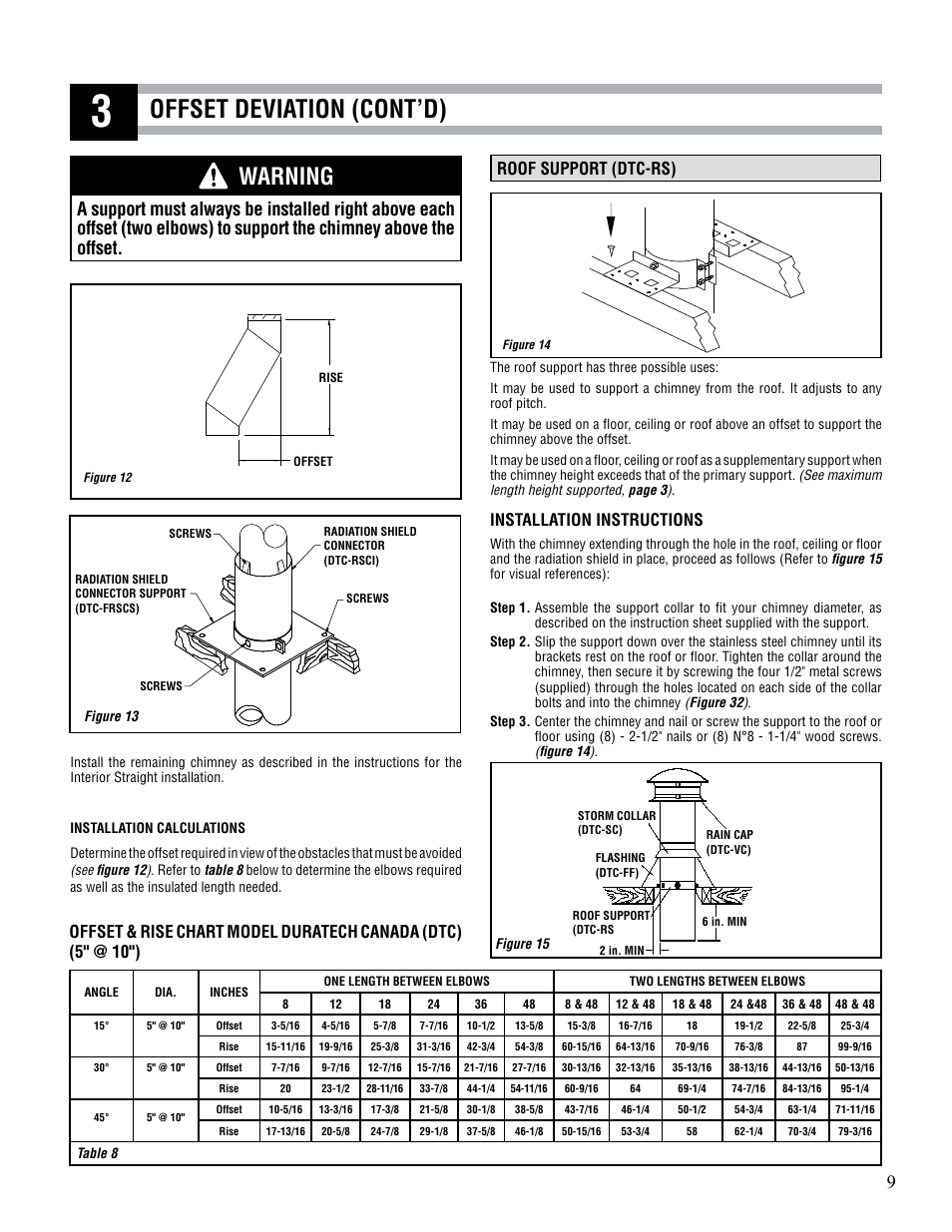 Offset deviation (cont’d), Warning, Roof support (dtc-rs) | Installation instructions | M&G DuraVent DuraTech® Canada User Manual | Page 9 / 16