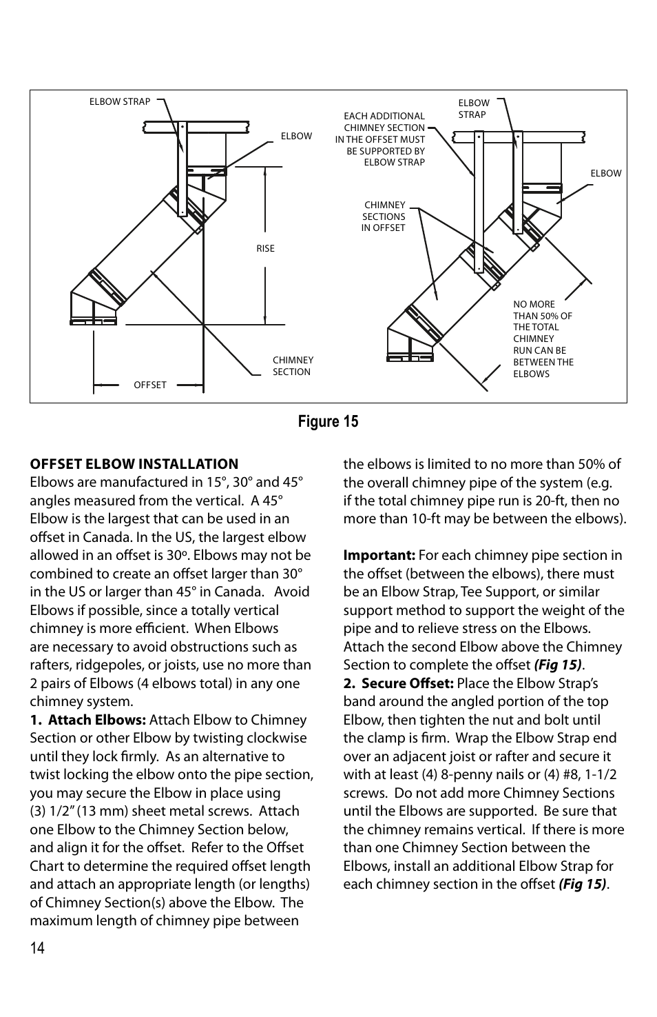 Figure 15 | DuraVent DuraPlus HTC User Manual | Page 14 / 28