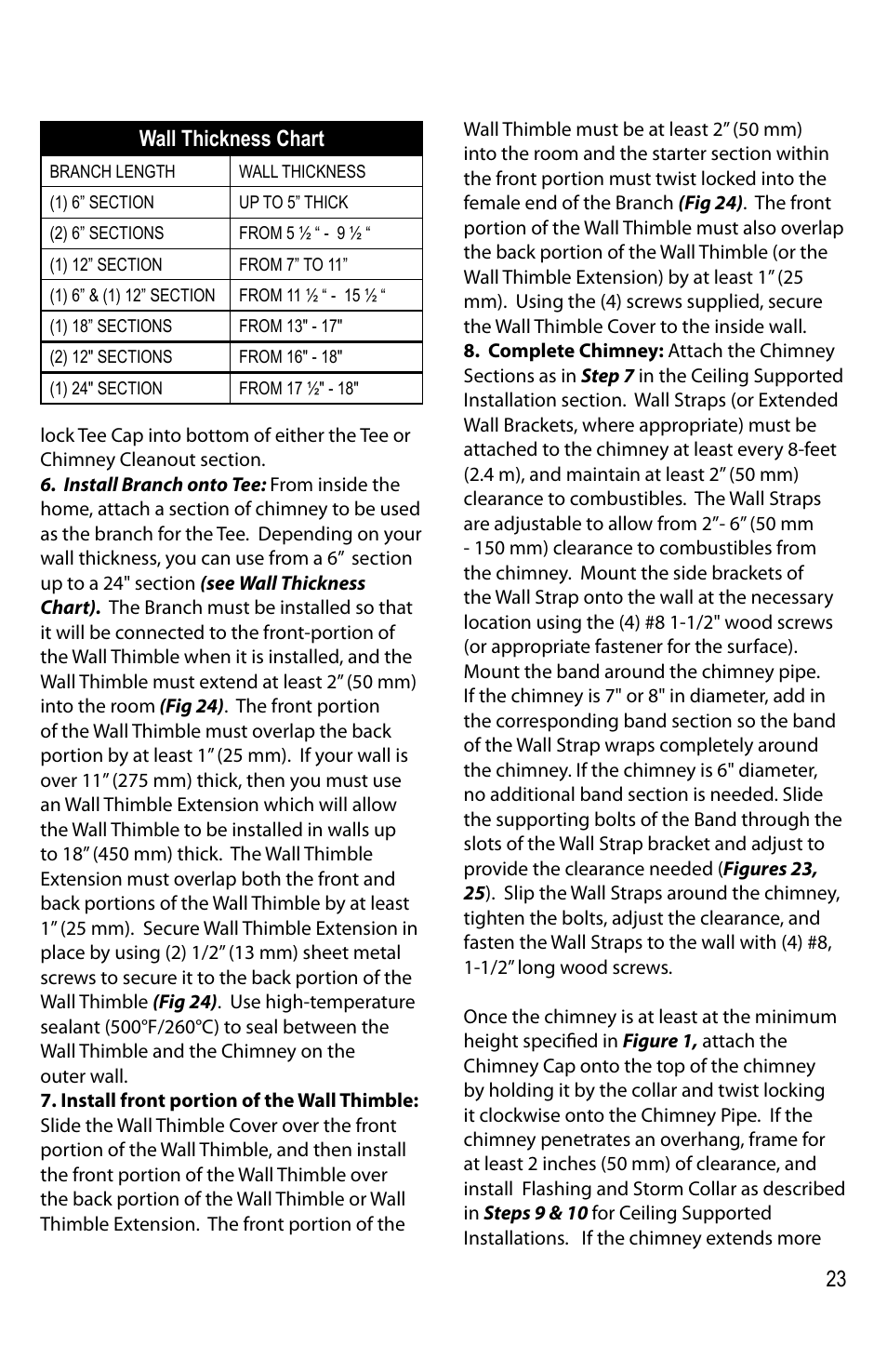 Wall thickness chart | DuraVent DuraPlus HTC User Manual | Page 23 / 28