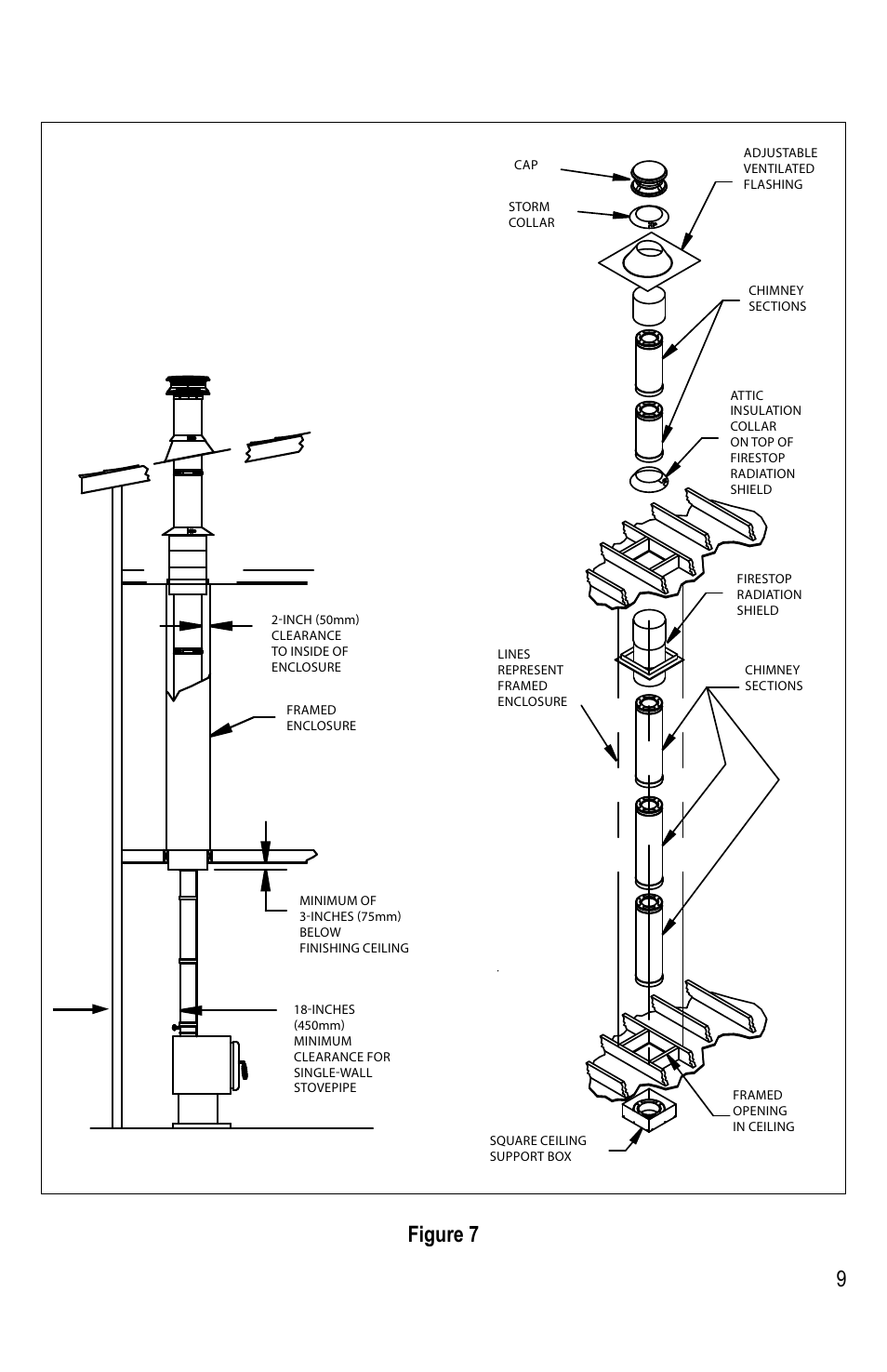 9figure 7 | DuraVent DuraPlus HTC User Manual | Page 9 / 28