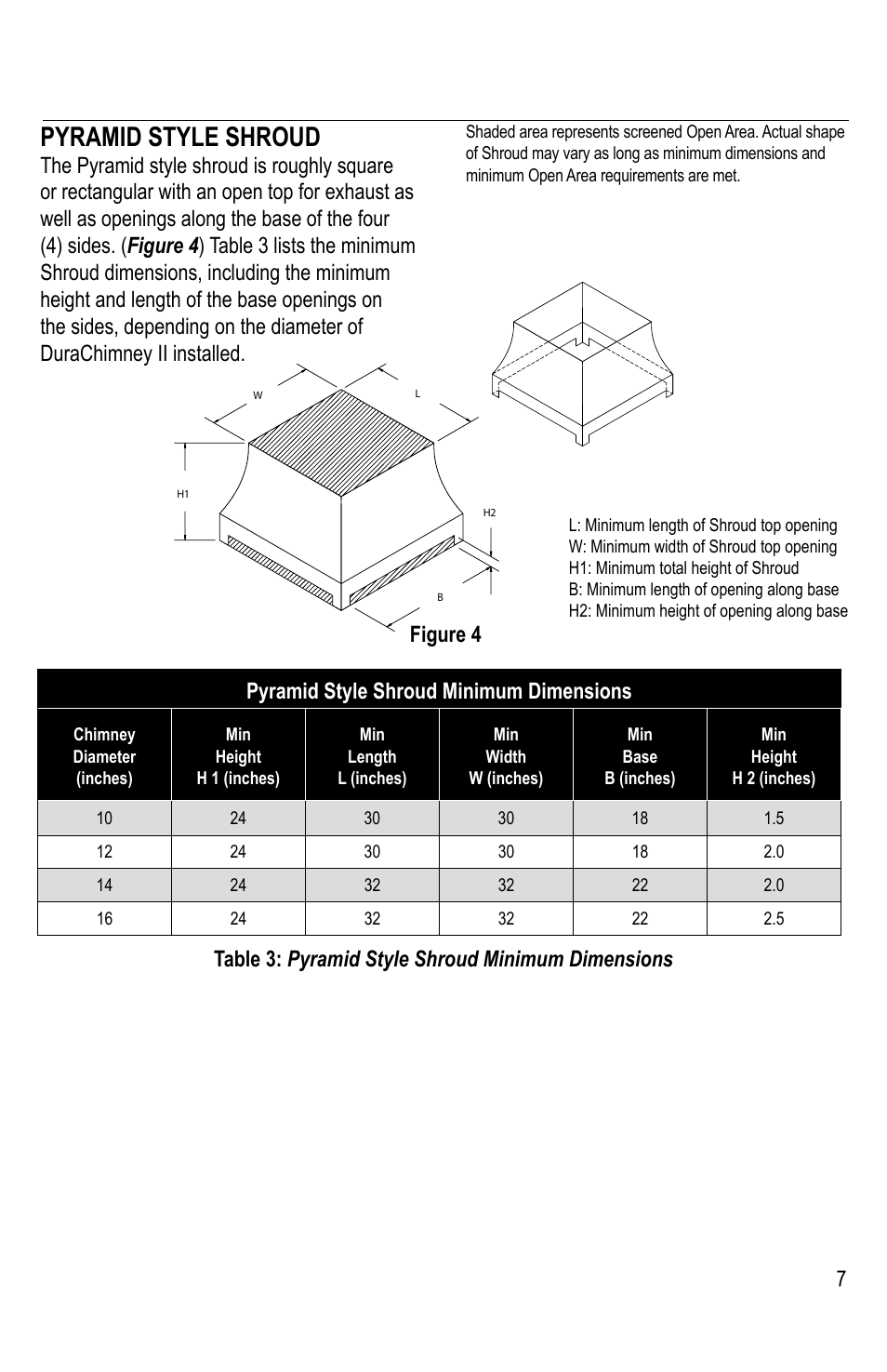 Pyramid style shroud, 7pyramid style shroud minimum dimensions | DuraVent DuraChimney II Shroud User Manual | Page 7 / 8