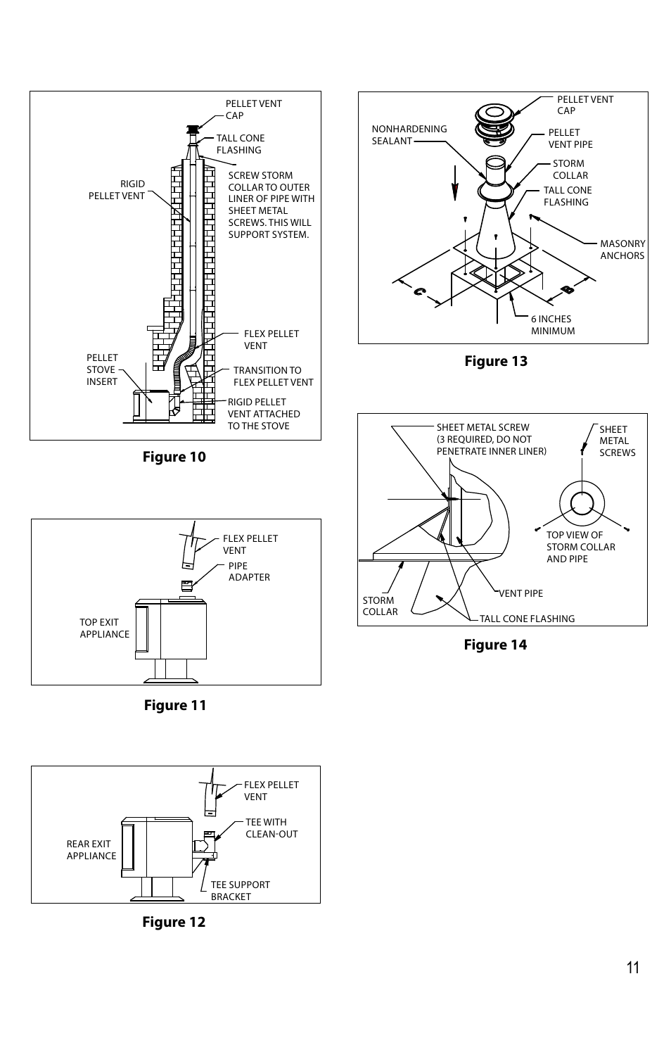 Figure 10, Figure 11 figure 12, Figure 13 | Figure 14 | DuraVent Multi-fuel venting system UL 641 User Manual | Page 11 / 16