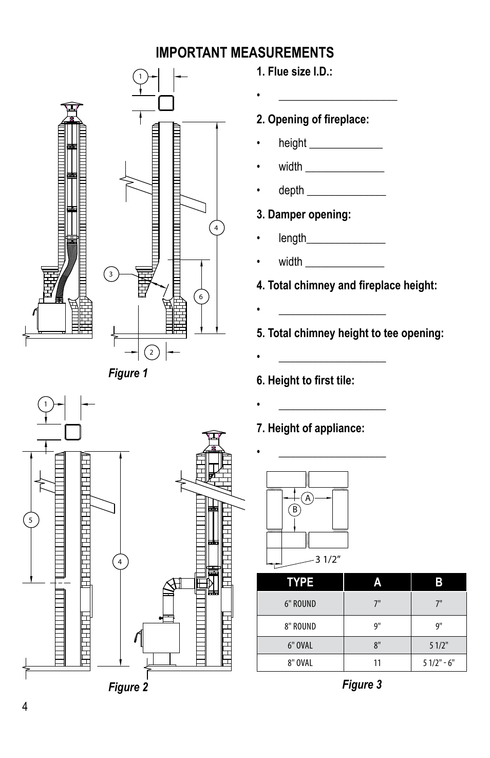 Important measurements, 4type a b, Figure 1 figure 2 figure 3 | M&G DuraVent DuraLiner® User Manual | Page 4 / 16