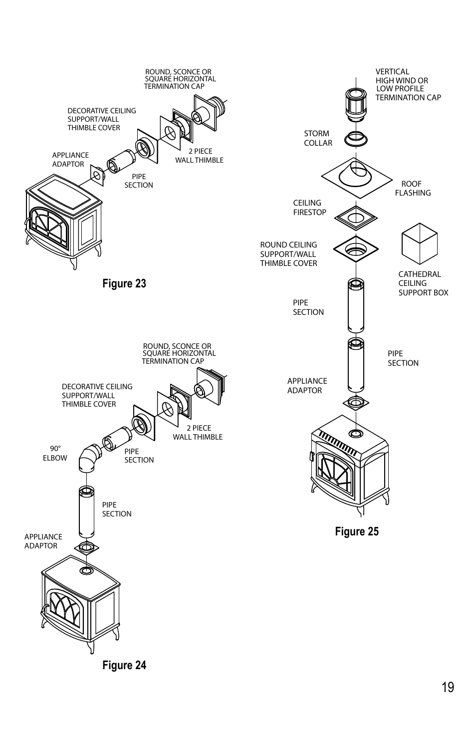 Figure 24 figure 23, Figure 25 | DuraVent Venting System For Direct Vent Pro User Manual | Page 19 / 20