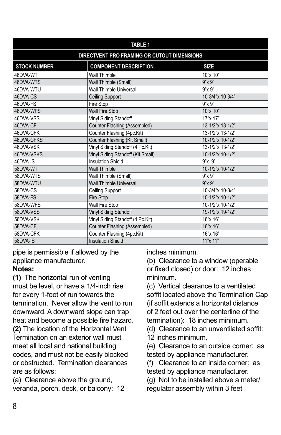 DuraVent Venting System For Direct Vent Pro User Manual | Page 8 / 20