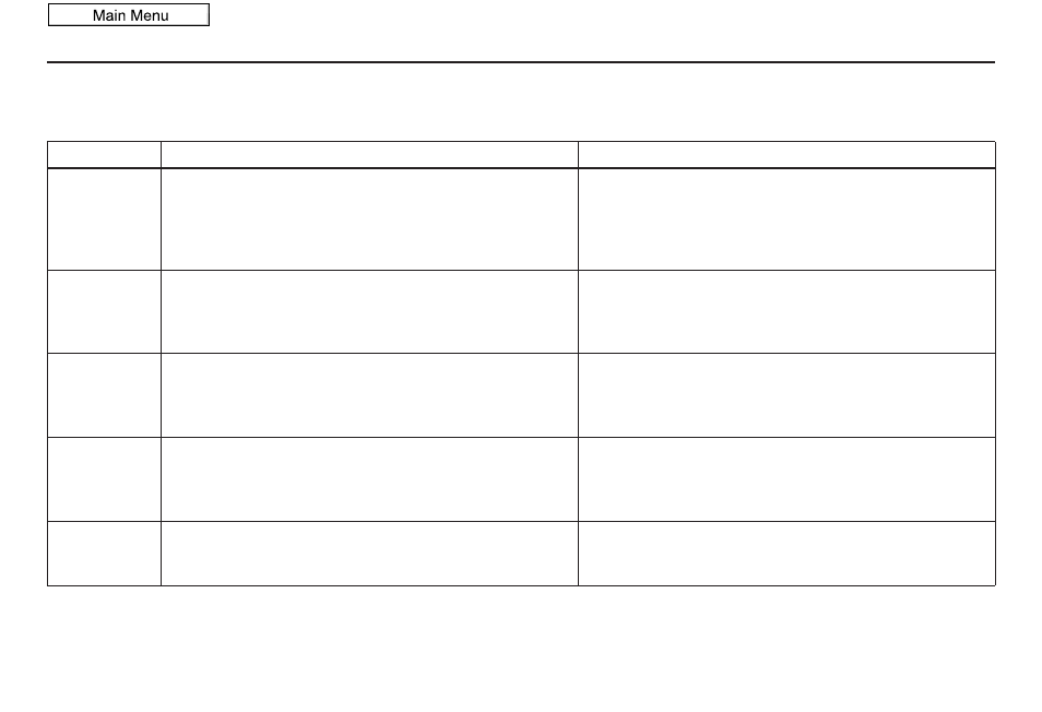 System setup, 2010 zdx | Acura 2010 ZDX User Manual | Page 106 / 181