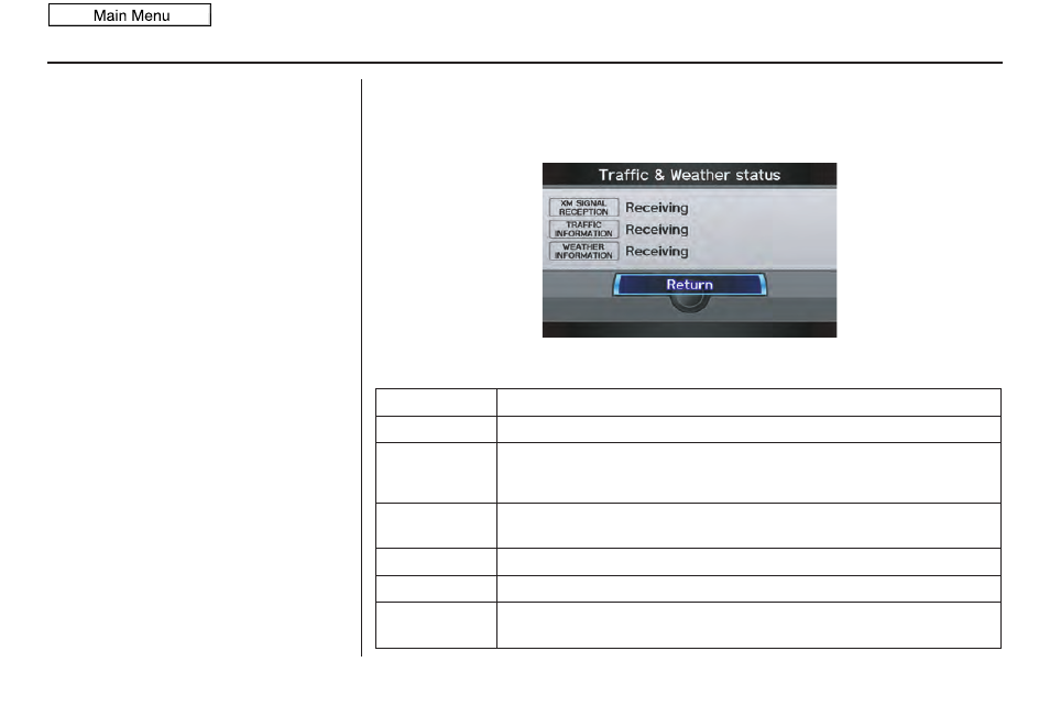 System setup, 2010 zdx | Acura 2010 ZDX User Manual | Page 124 / 181