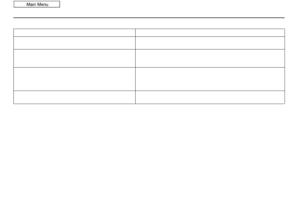 Frequently asked questions, 2010 zdx | Acura 2010 ZDX User Manual | Page 156 / 181