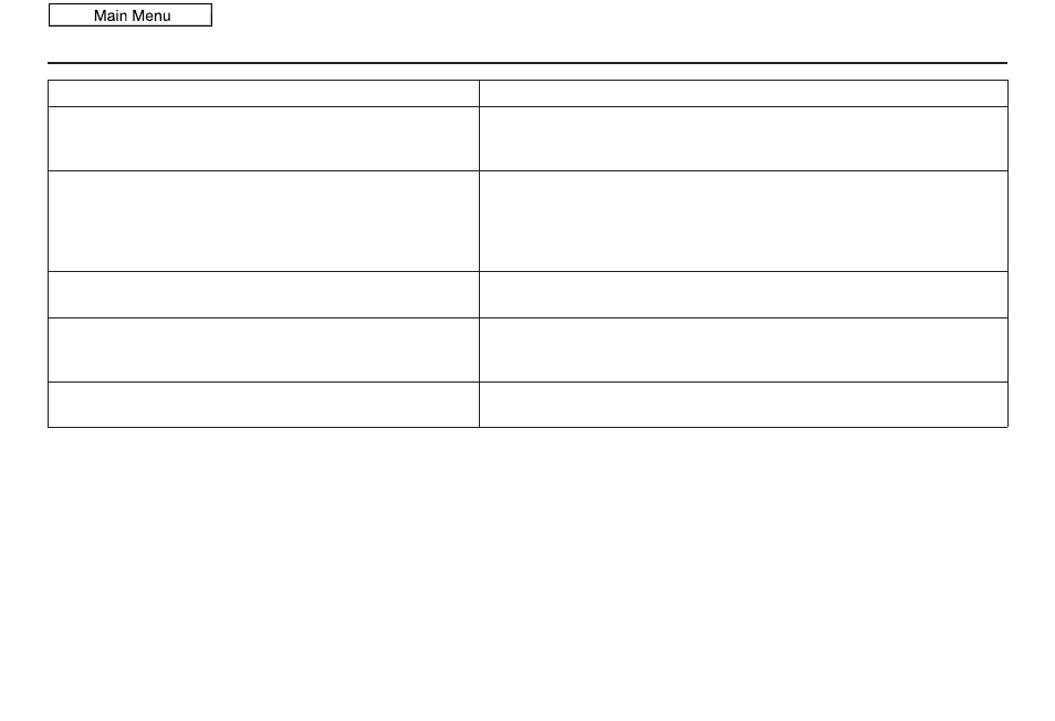 Frequently asked questions, 2010 zdx | Acura 2010 ZDX User Manual | Page 158 / 181