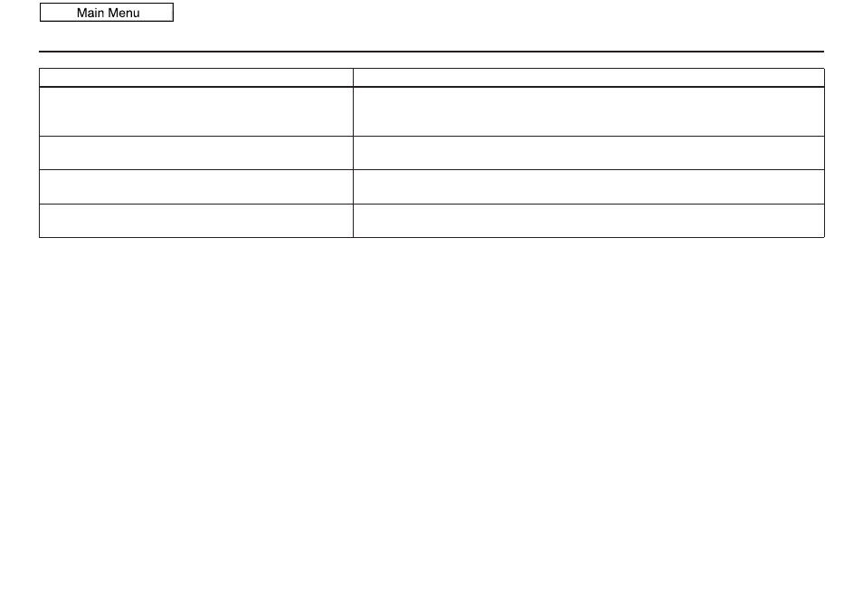 Troubleshooting, 2010 zdx | Acura 2010 ZDX User Manual | Page 159 / 181