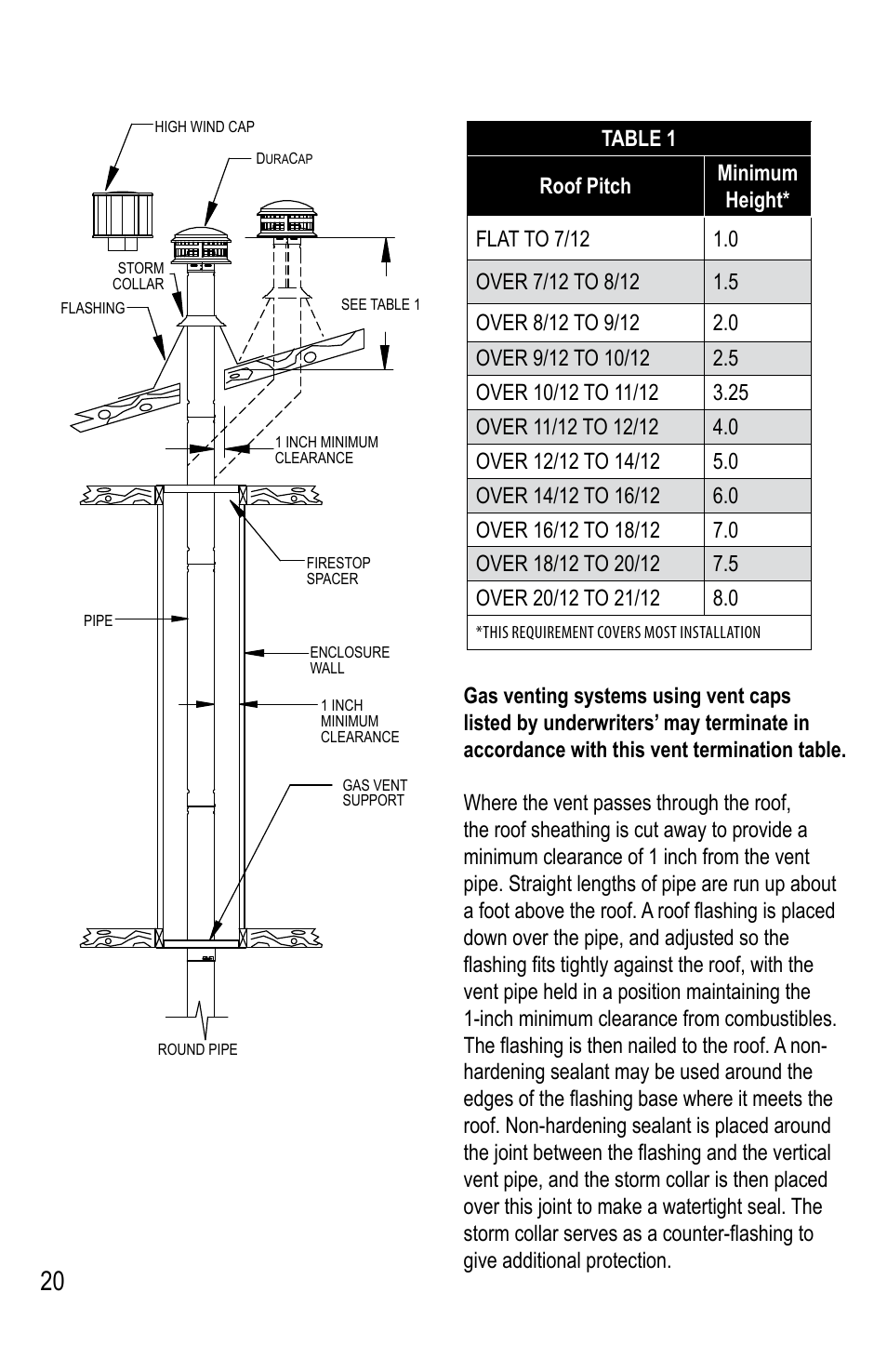 DuraVent Type B Gas Vent User Manual | Page 20 / 28