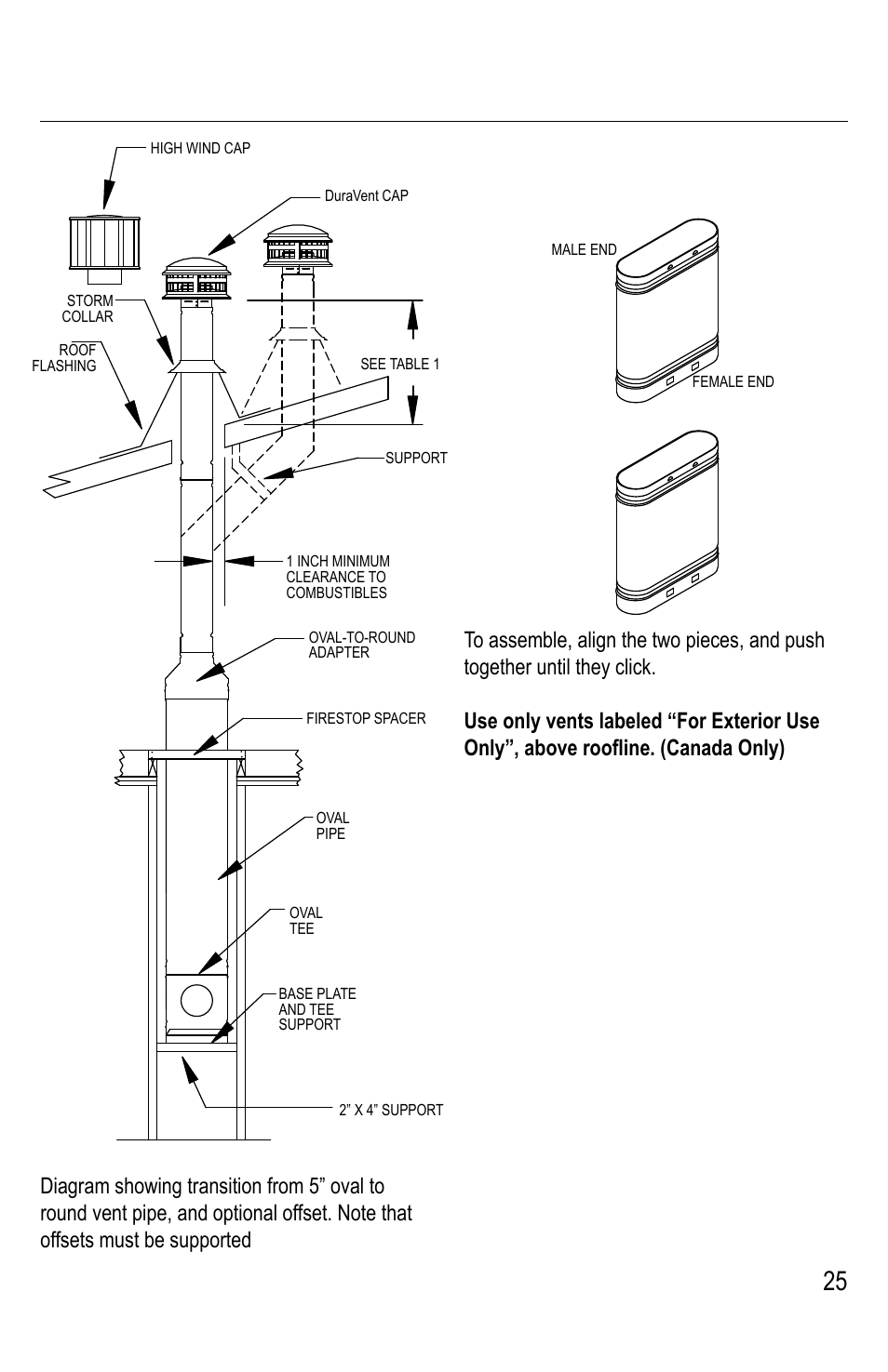 DuraVent Type B Gas Vent User Manual | Page 25 / 28