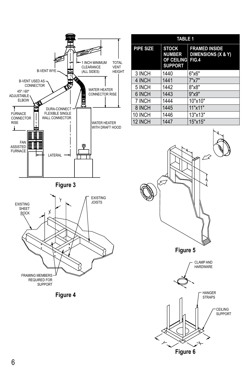 Figure 3 figure 4, Figure 5 figure 6 | DuraVent Type B Gas Vent User Manual | Page 6 / 28