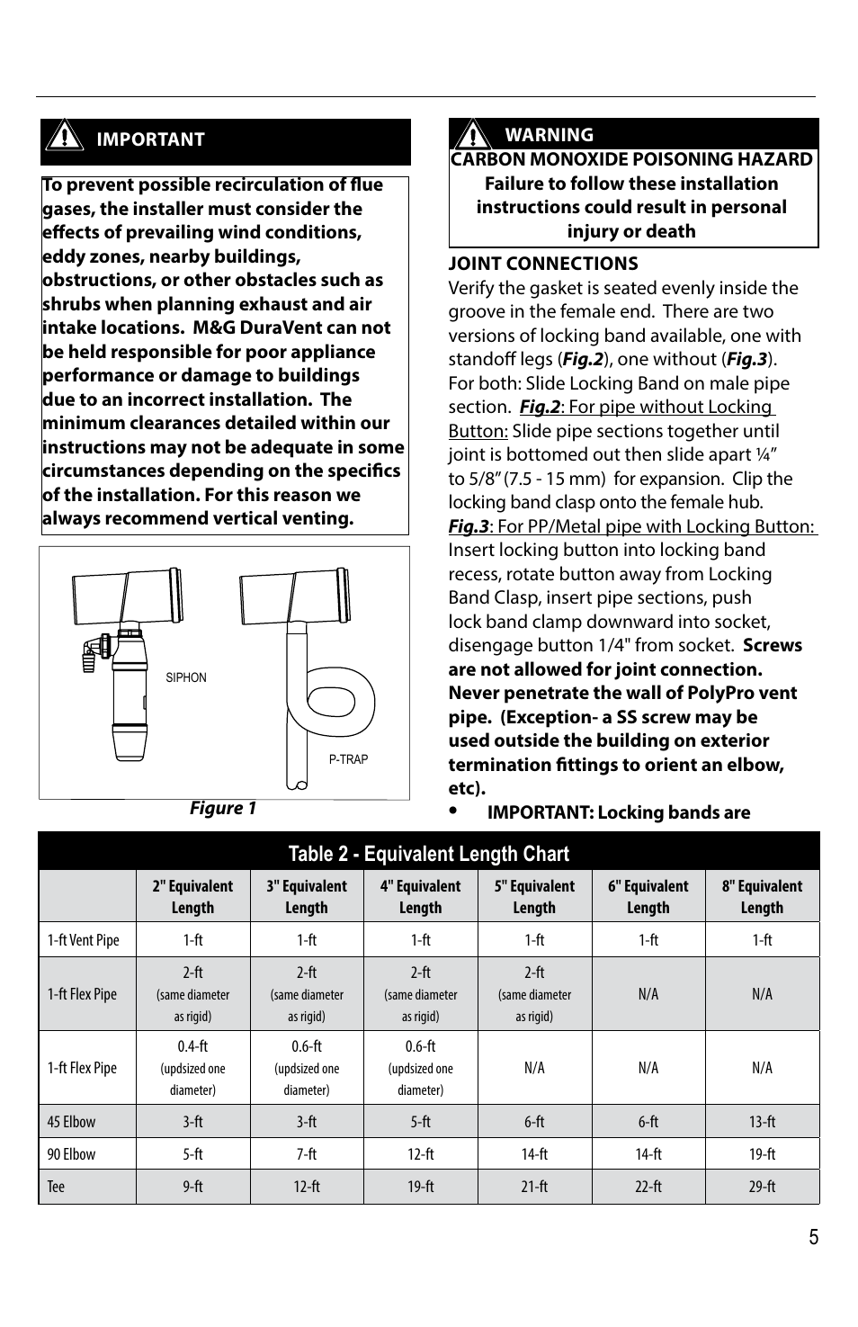 Table 2 - equivalent length chart | DuraVent PolyPro User Manual | Page 5 / 16