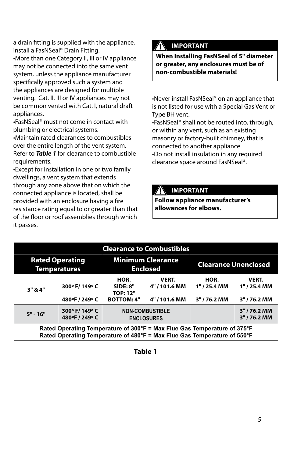 DuraVent FasNSeal Single-Wall User Manual | Page 5 / 20