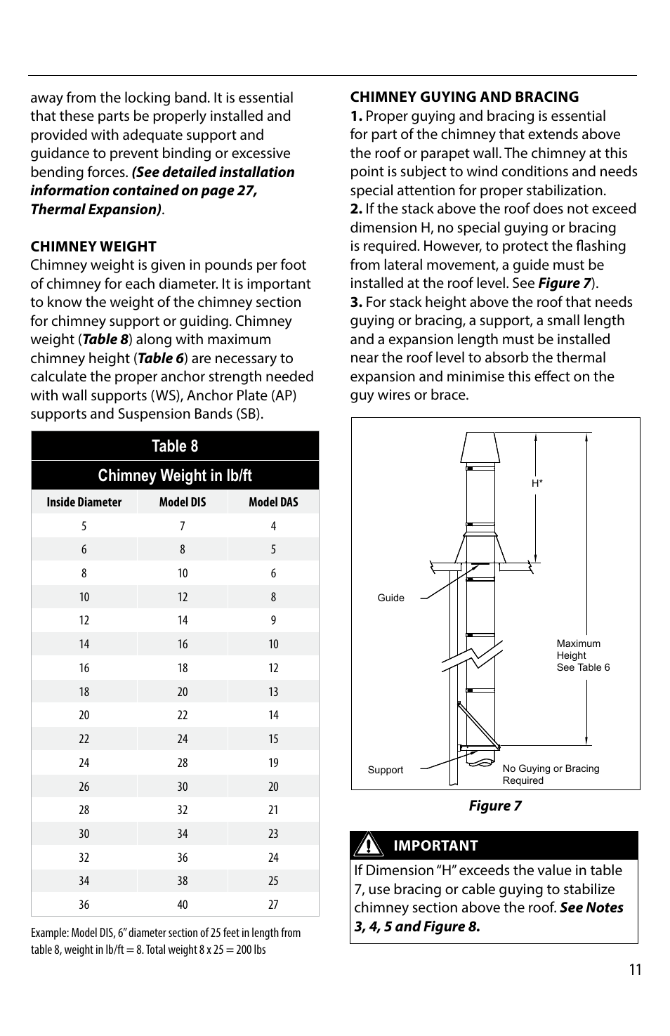 Table 8 chimney weight in lb/ft | M&G DuraVent DuraStack® User Manual | Page 11 / 41