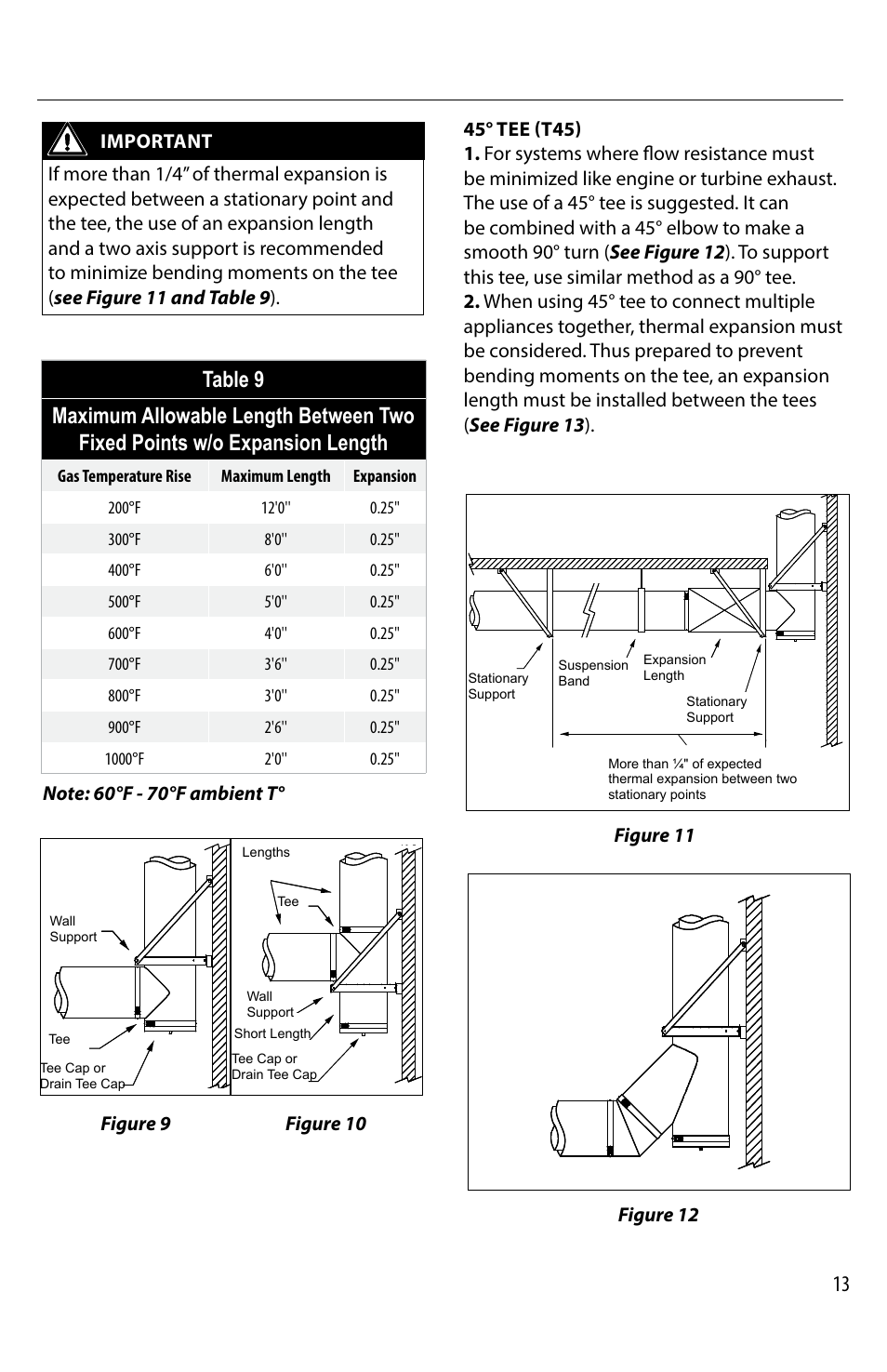 M&G DuraVent DuraStack® User Manual | Page 13 / 41