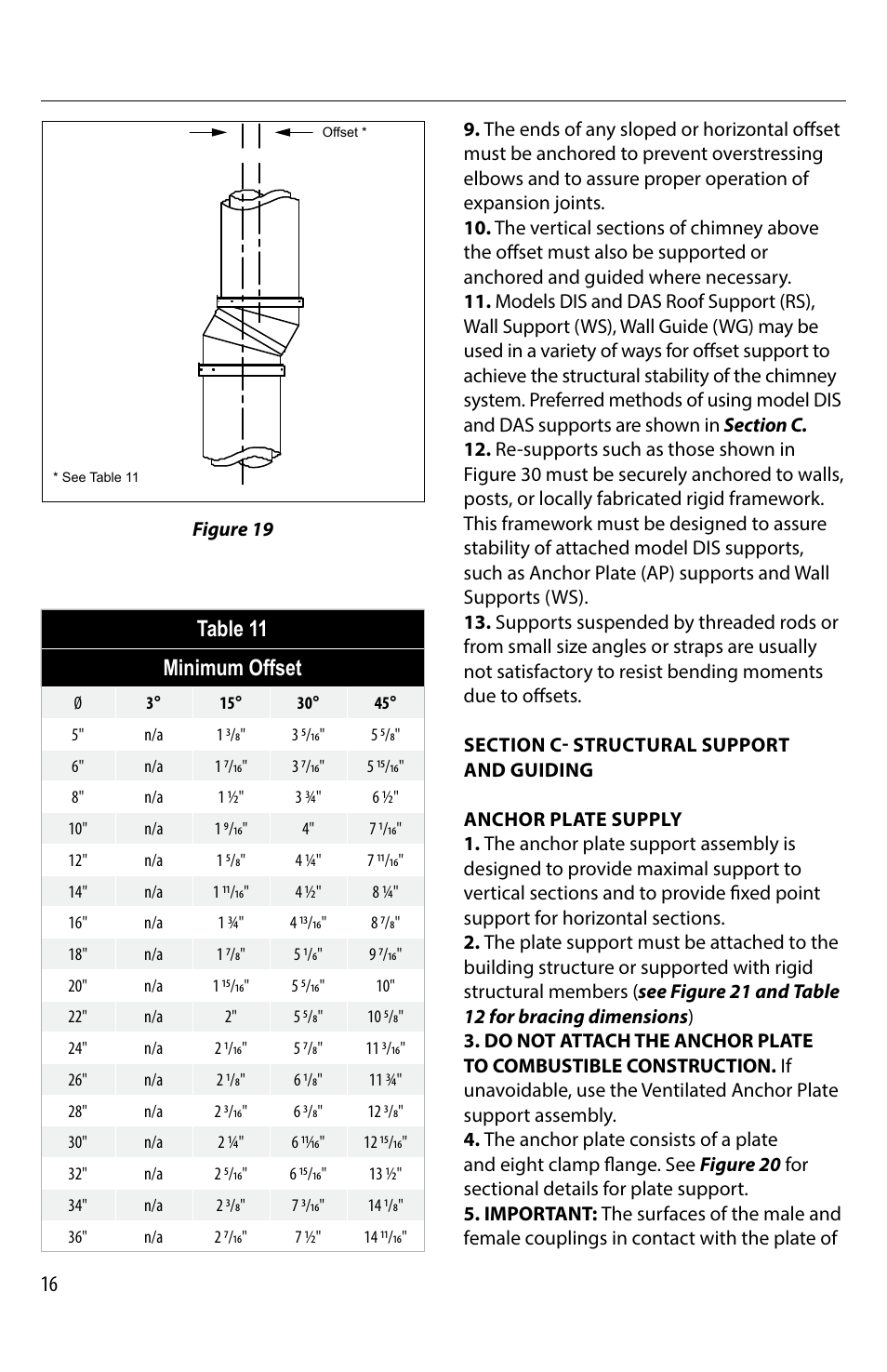 16 table 11 minimum offset | M&G DuraVent DuraStack® User Manual | Page 16 / 41