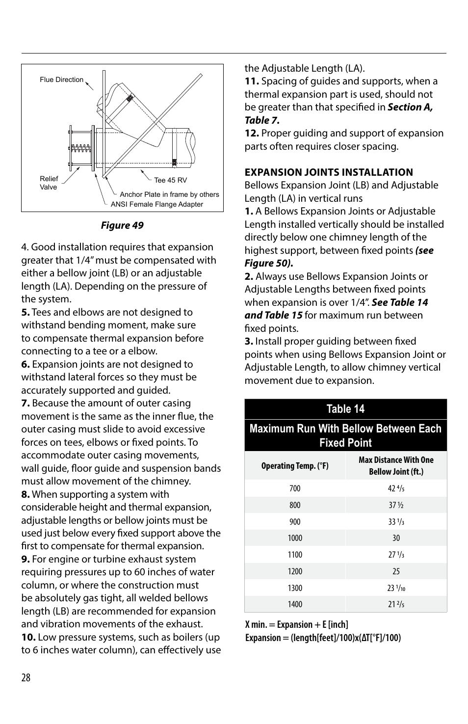 M&G DuraVent DuraStack® User Manual | Page 28 / 41