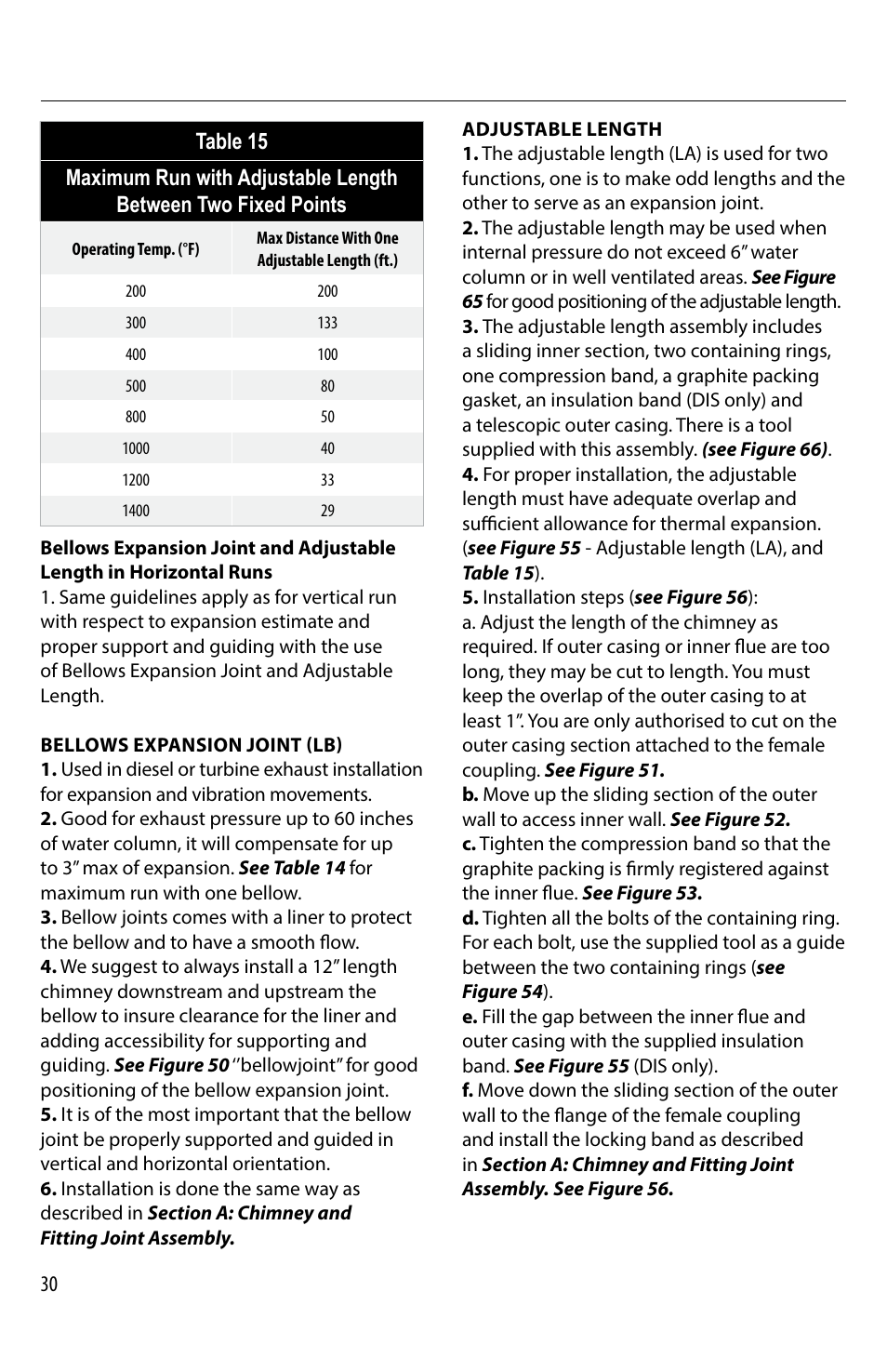 M&G DuraVent DuraStack® User Manual | Page 30 / 41
