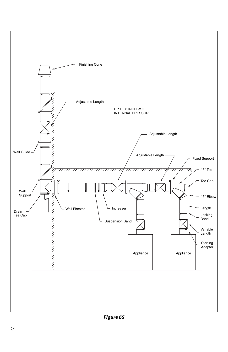 Figure 65 | M&G DuraVent DuraStack® User Manual | Page 34 / 41