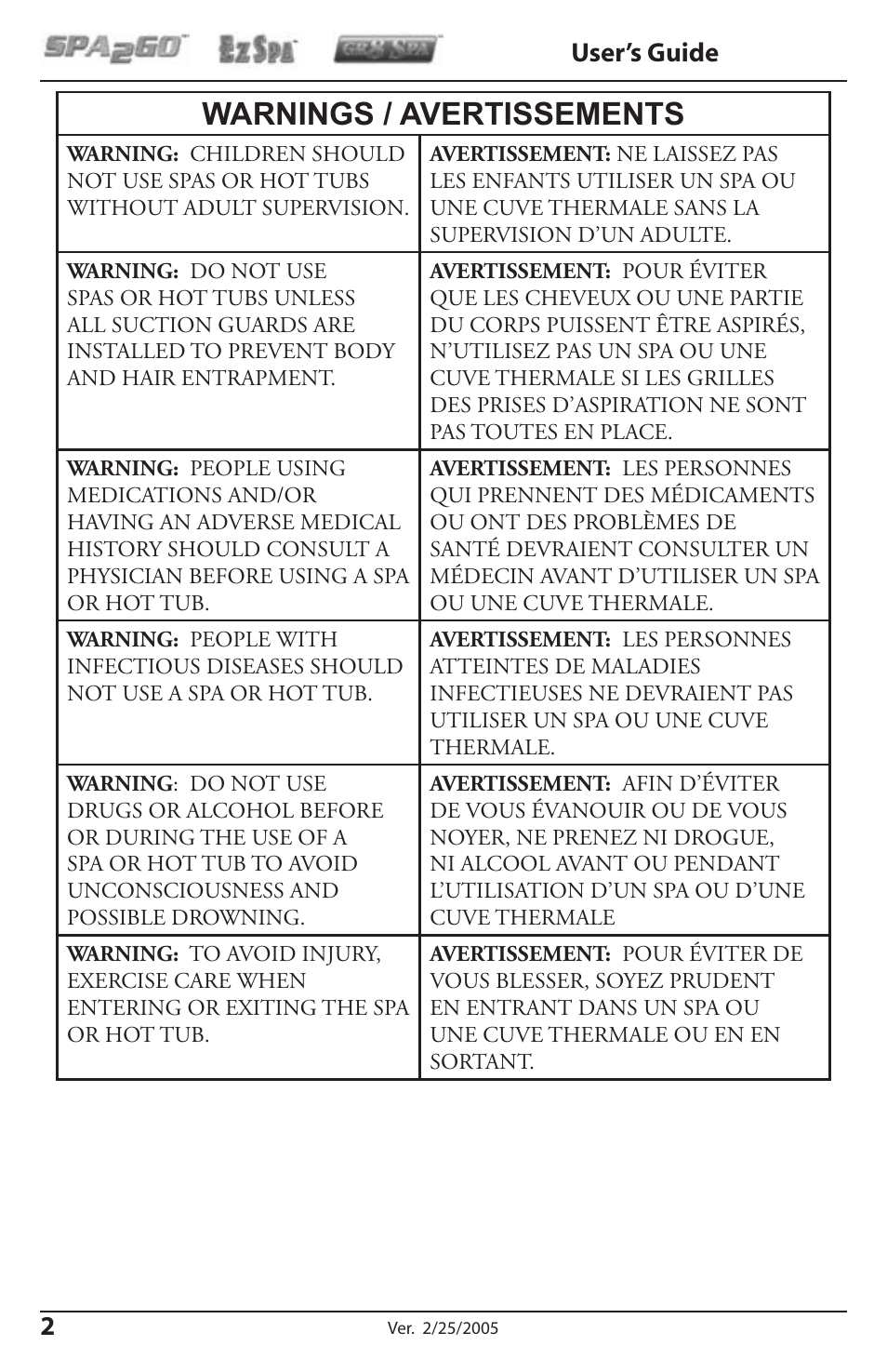 Warnings / avertissements, 2user’s guide | Activeforever Spa2Go STG-1 User Manual | Page 2 / 28