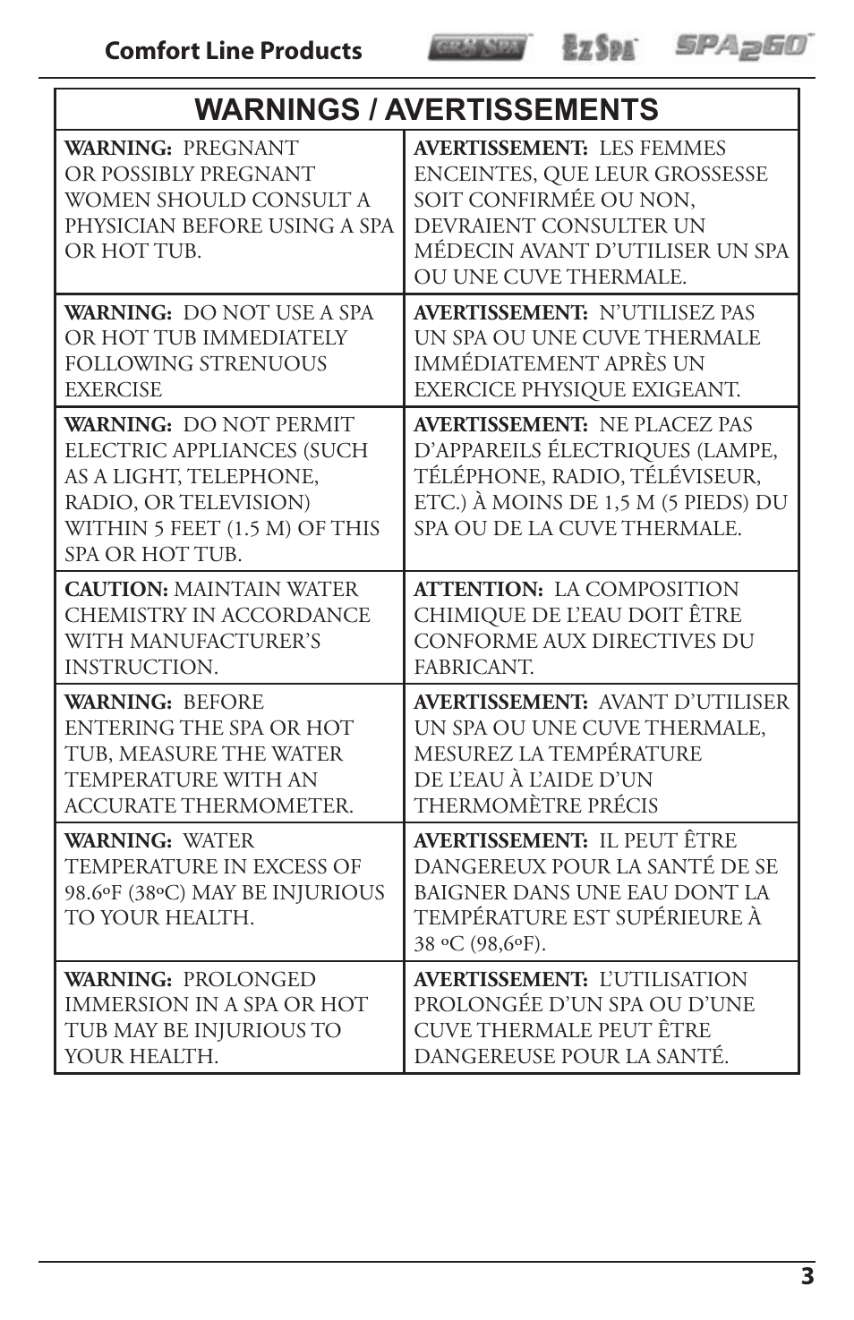 Warnings / avertissements, Comfort line products 3 | Activeforever Spa2Go STG-1 User Manual | Page 3 / 28