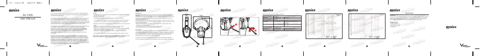 Perixx AX-1000 User Manual | 1 page