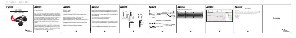 Perixx AX-4000 User Manual | 1 page