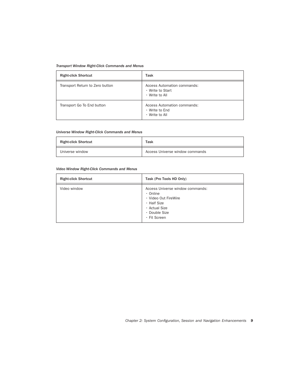 Avid Technology Pro Tools  HD 7.2 User Manual | Page 15 / 130