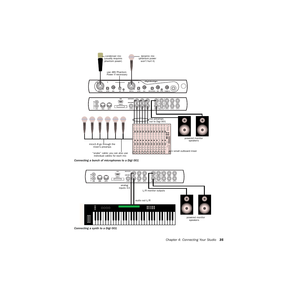 Avid Technology DIGI 1 User Manual | Page 39 / 82