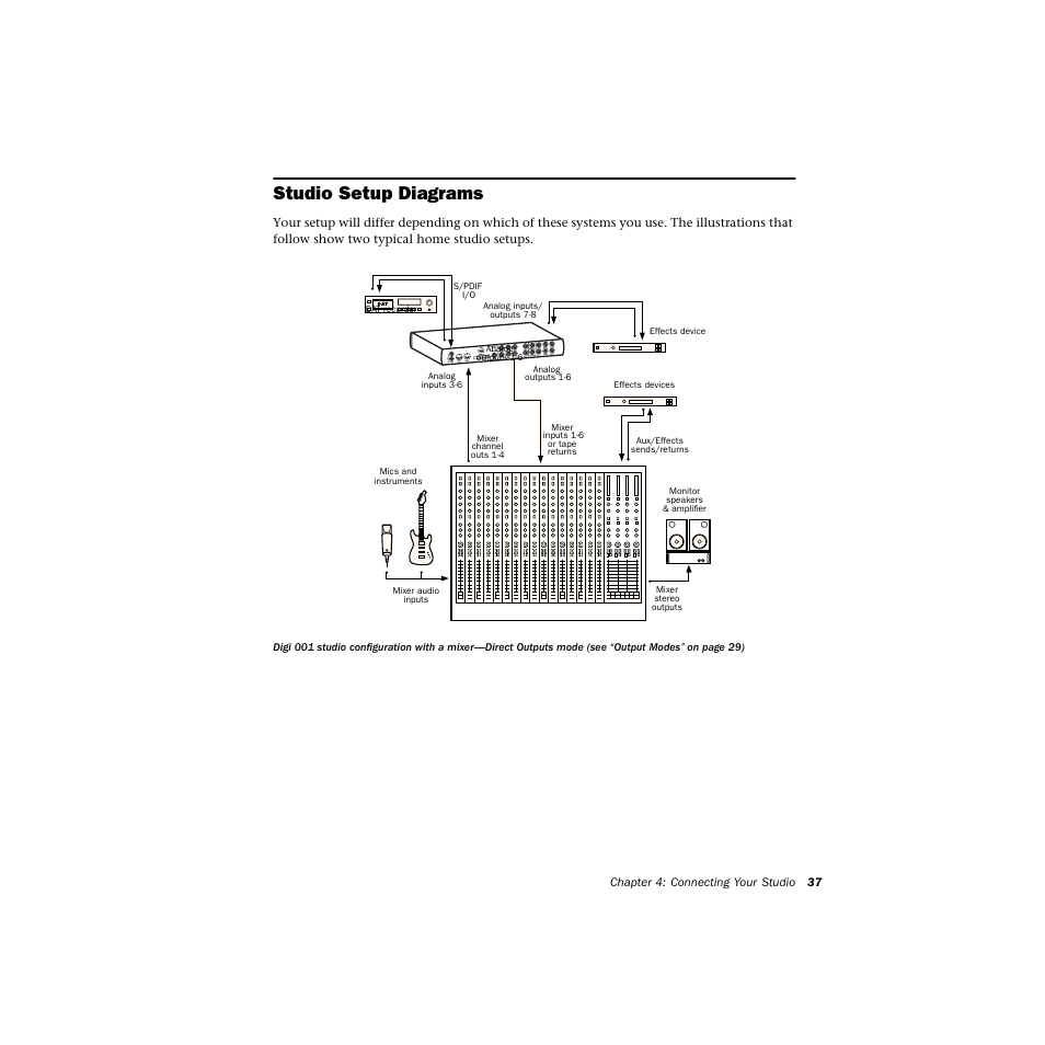 Studio setup diagrams | Avid Technology DIGI 1 User Manual | Page 41 / 82