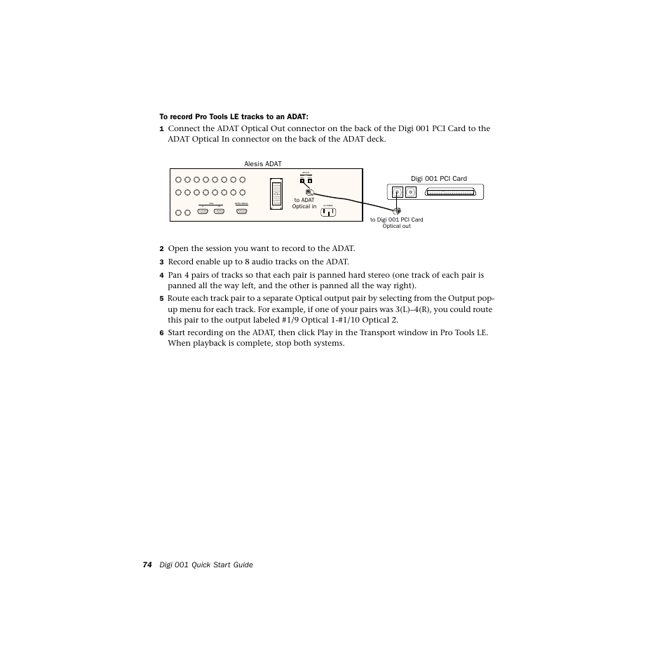 Digital input in out digital output | Avid Technology DIGI 1 User Manual | Page 78 / 82