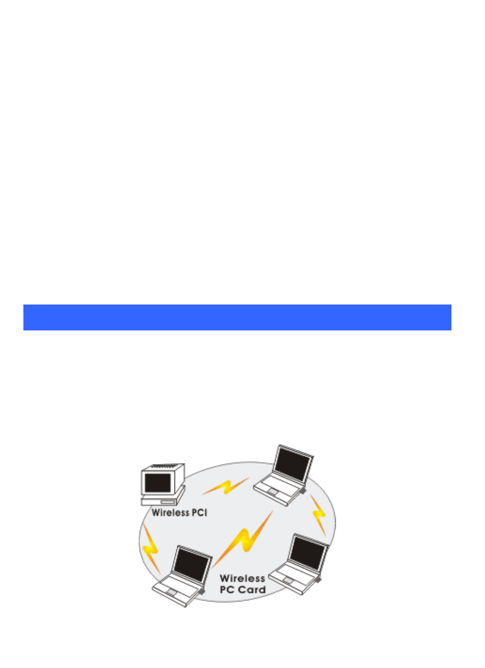 Introduction, Wireless network options, The peer-to-peer network | Ireless, Etwork, Ptions | AirLive WL-8000PCM User Manual | Page 5 / 33