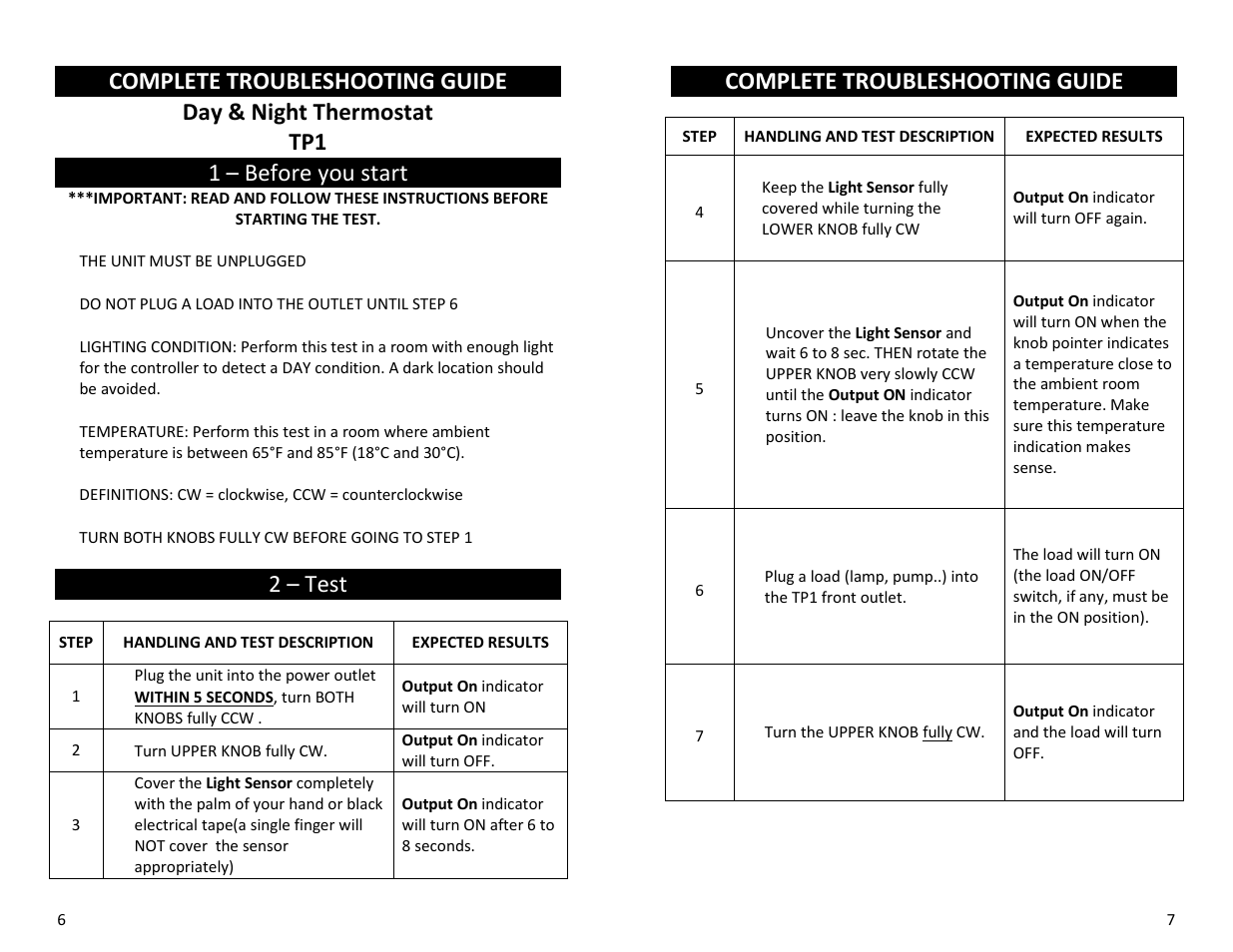 2 – test, Complete troubleshooting guide | Sunlight Supply Grozone Control TP1 Day/Night Tempstat User Manual | Page 5 / 7