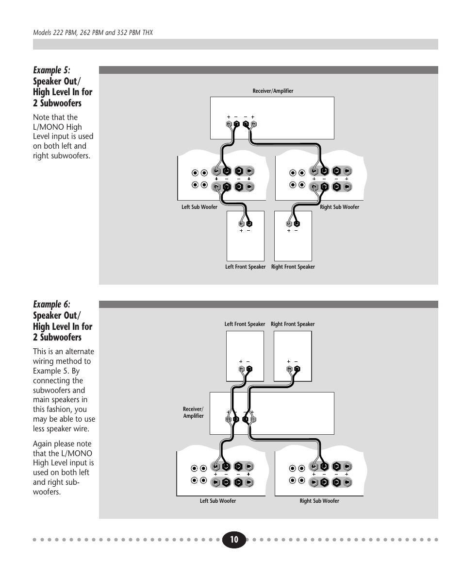 Tlantic | Atlantic Technology 222 PBM User Manual | Page 10 / 16