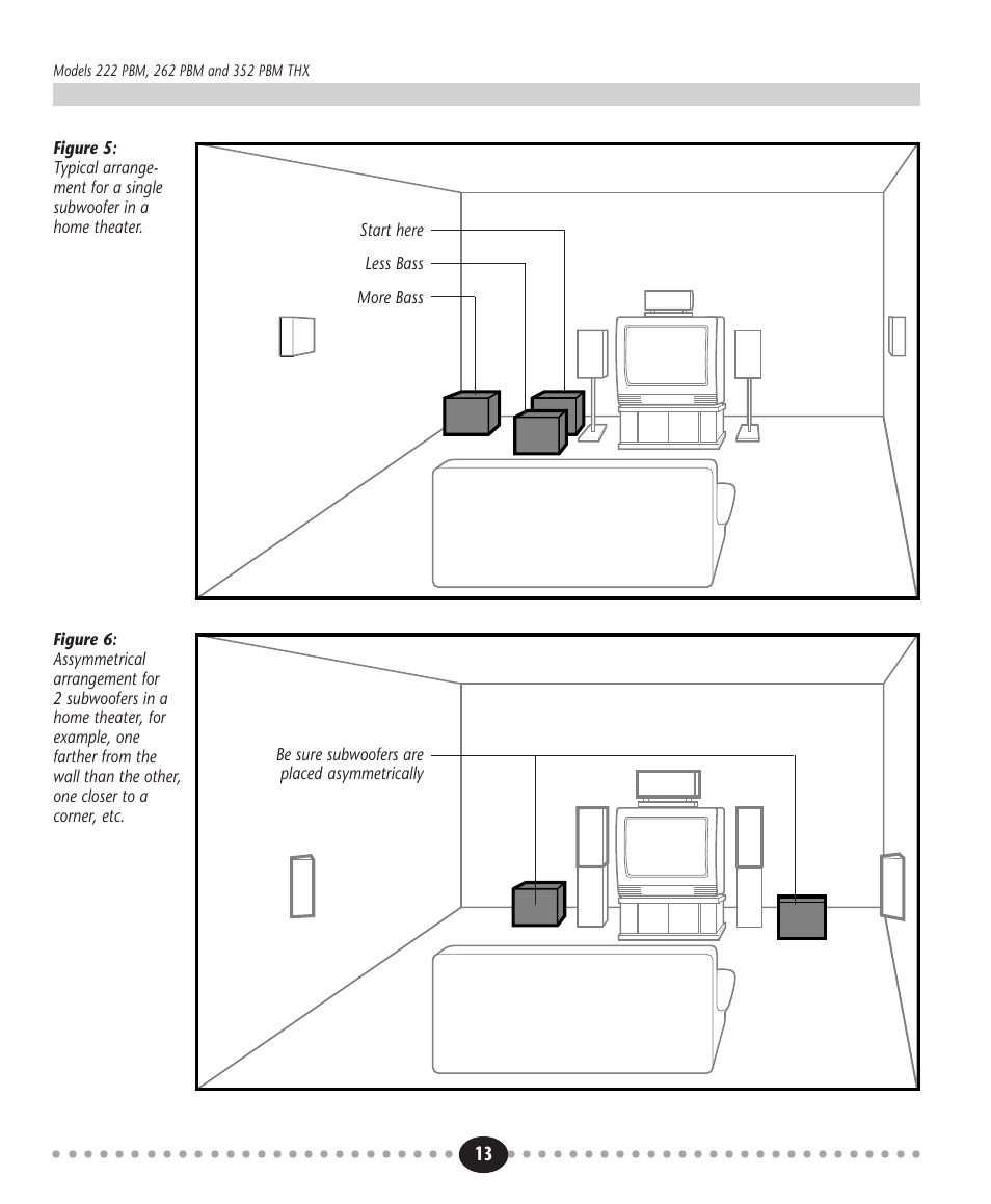 Tlantic | Atlantic Technology 222 PBM User Manual | Page 13 / 16