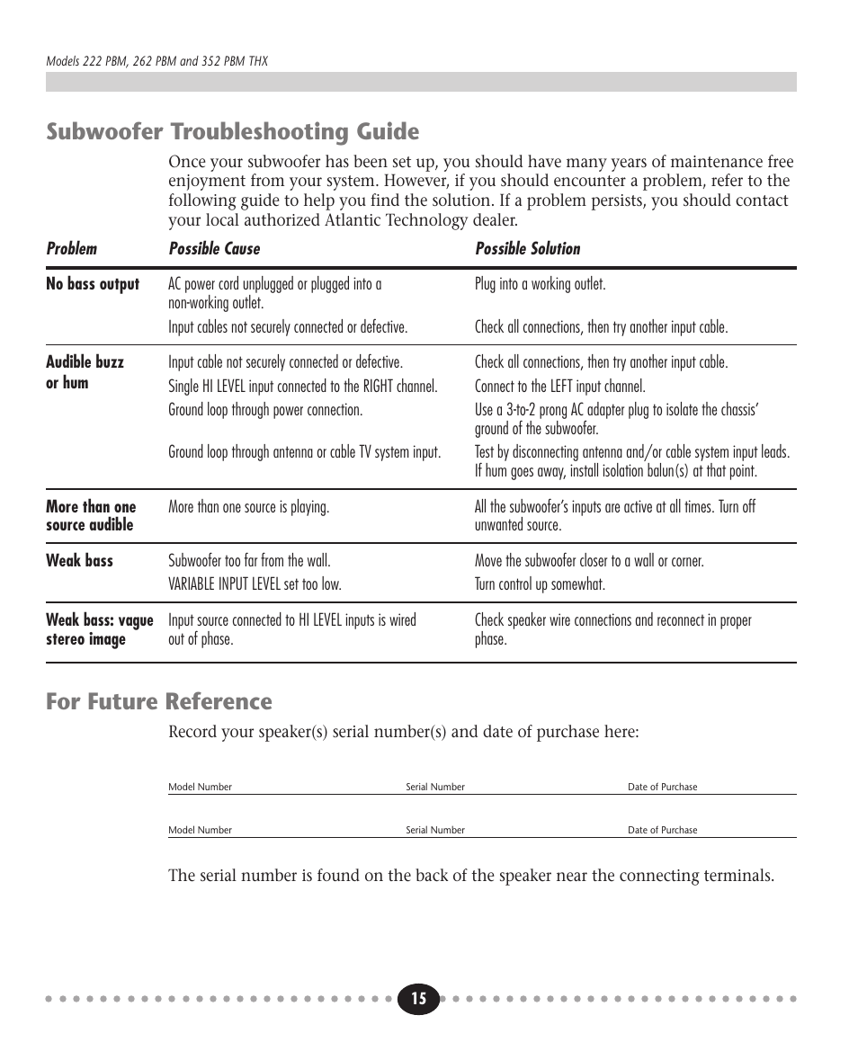 Tlantic, Subwoofer troubleshooting guide, For future reference | Atlantic Technology 222 PBM User Manual | Page 15 / 16