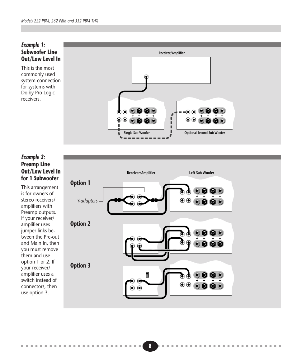 Tlantic, Example 1: subwoofer line out/low level in, Option 1 option 2 option 3 | Y-adapters, Left sub woofer, Receiver/amplifier | Atlantic Technology 222 PBM User Manual | Page 8 / 16