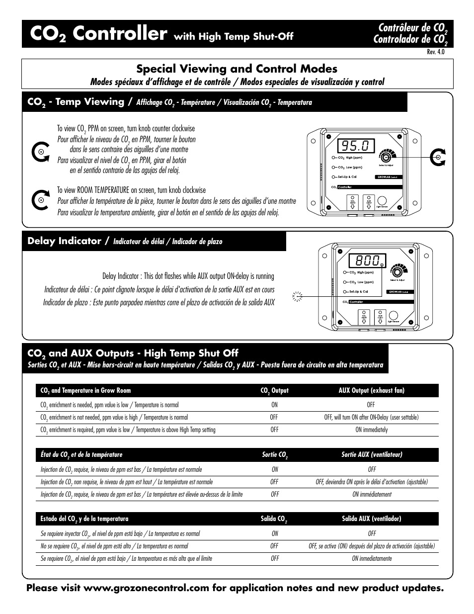 Controller, Special viewing and control modes, Contrôleur de co | Controlador de co, Delay indicator, Temp viewing, With high temp shut-off, And aux outputs - high temp shut off | Sunlight Supply Grozone Control CO2R 0-5000 PPM CO2 Controller with AUX Output and High Temp User Manual | Page 3 / 5