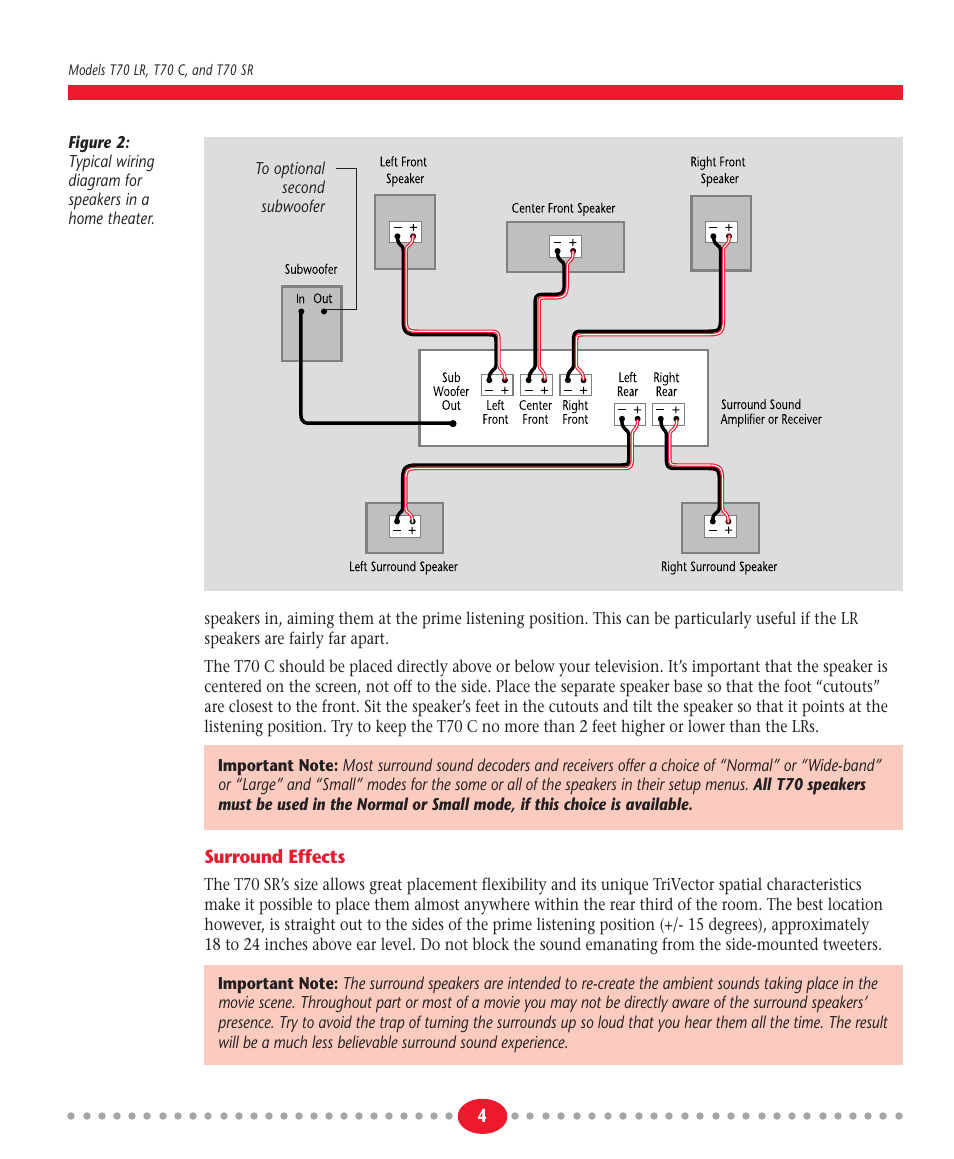 Atlantic Technology T70 User Manual | Page 4 / 8