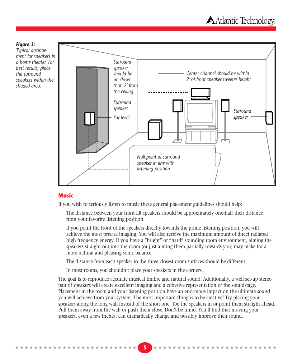 Atlantic technology | Atlantic Technology T70 User Manual | Page 5 / 8