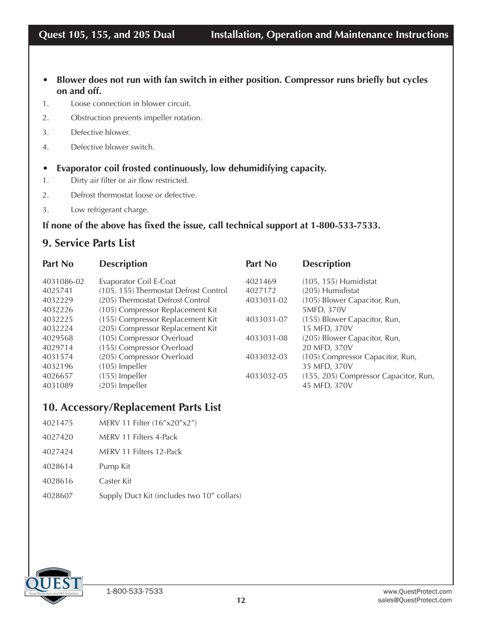 Quest | Sunlight Supply Quest Dual 155 Overhead Dehumidifier User Manual | Page 12 / 15