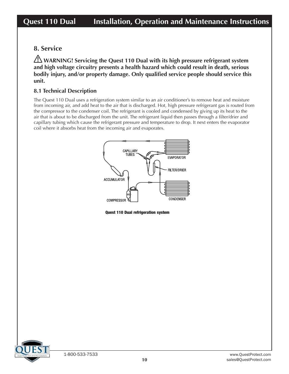 Quest | Sunlight Supply Quest Dual 110 Overhead Dehumidifier User Manual | Page 10 / 14